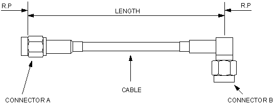 Flexible Cable Assemblies Sample Drawing